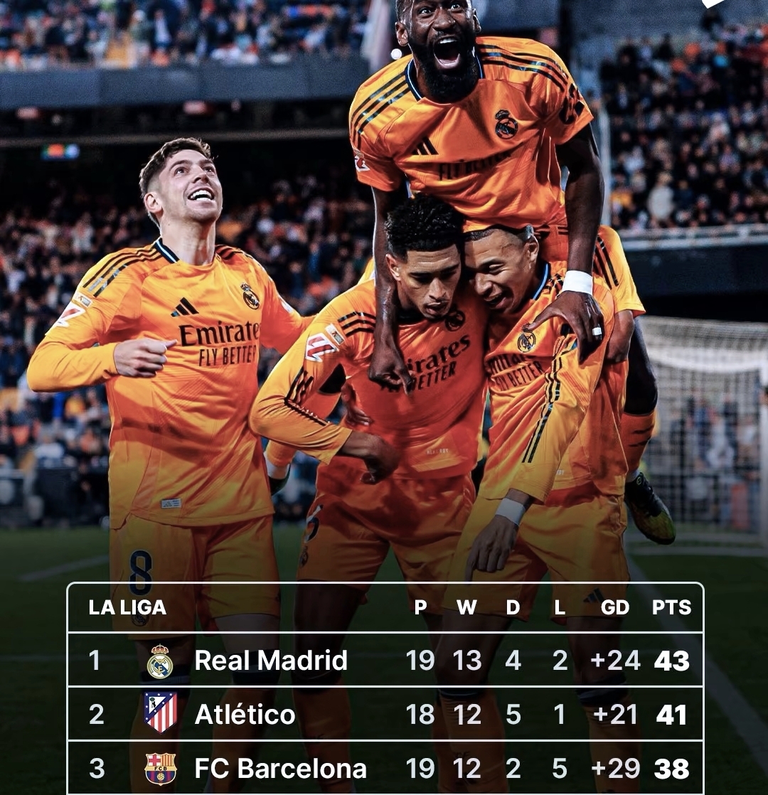  德甲联赛积分榜 