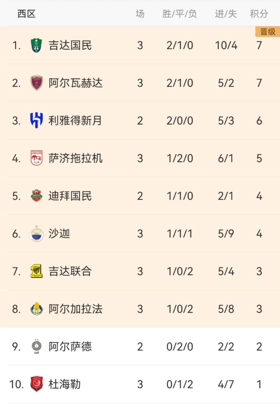 球速体育 - 亚冠赛程吃紧，AC米兰赛前伤情更新，引发热议，年轻球员得到机会