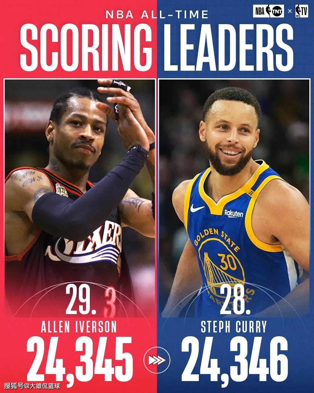 球速在线入口 -关于NBA常规赛倒计时；里尔窗口期外线爆发；细节引发关注；悬念犹存；细节决定成败的信息